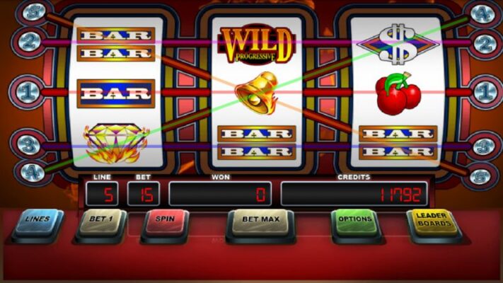 Nguồn: Bwin Sic Bo - Bwin