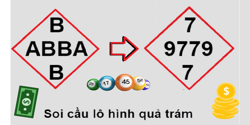 Nhận ngay các mã giảm giá Va88 mới nhất và hấp dẫn nhất - Va88