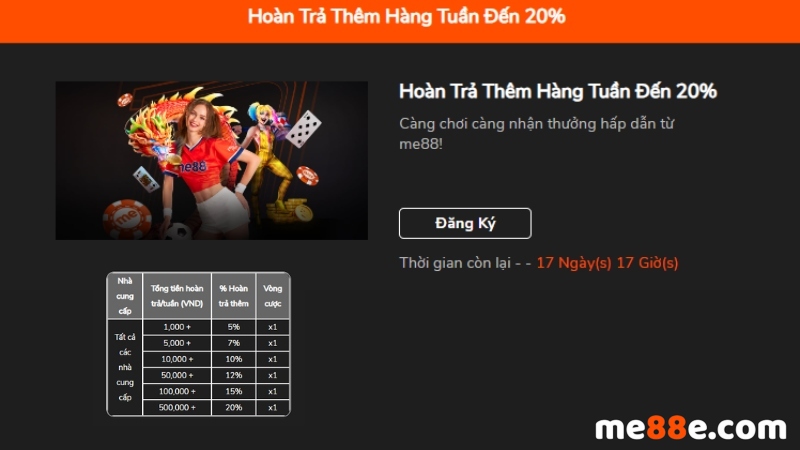 Một số ưu điểm chính của Cổng thông tin trò chơi B52 - B52