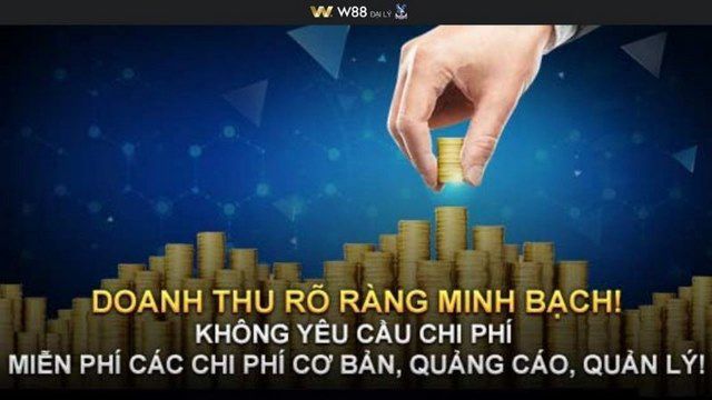 Giải quyết khiếu nại của W88 - W88