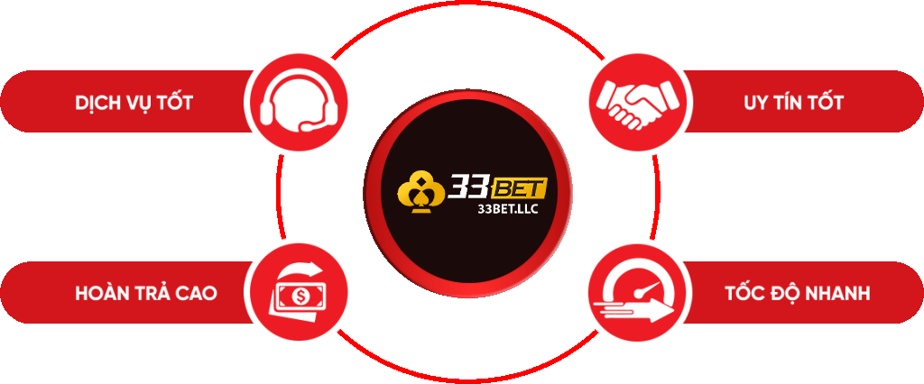 Tôi đã bị Sk88 Games lừa dối và phản bội như thế nào? - Sk88