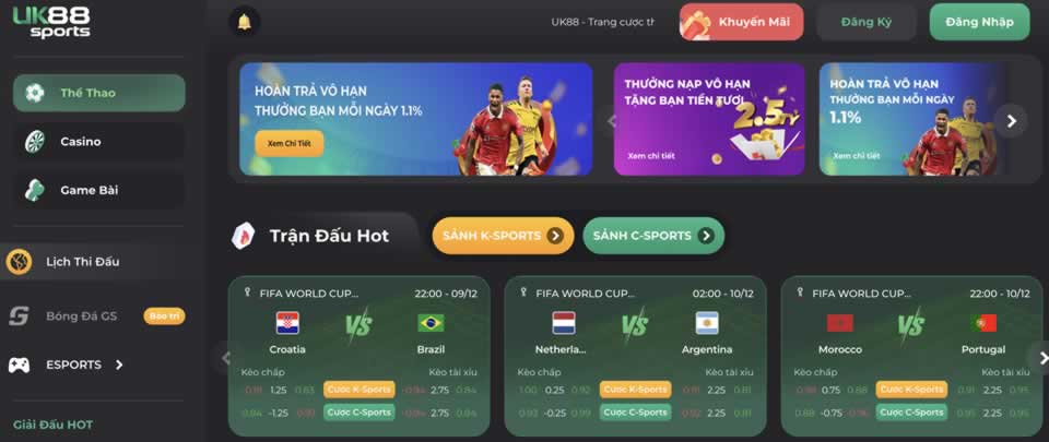 Bí quyết chơi bài đỉnh cao và giành giải thưởng lớn - Sc88