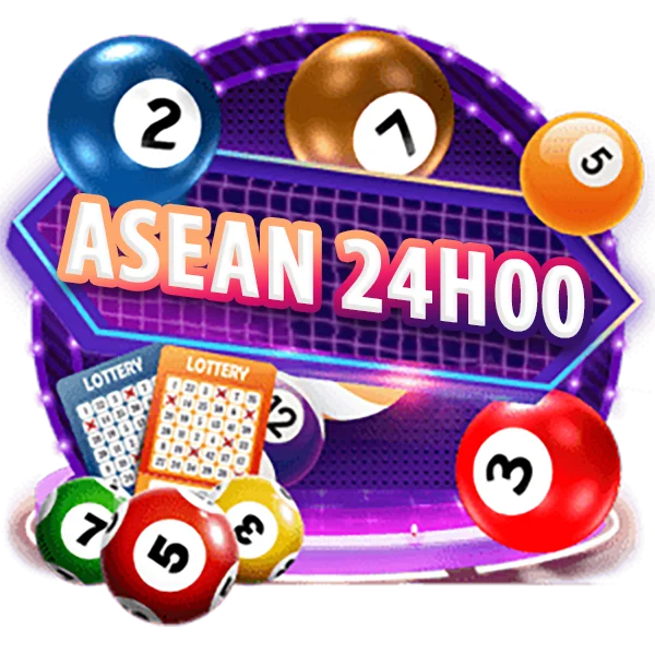Các sản phẩm C54 cực kỳ hấp dẫn trên trang web game C54 - C54