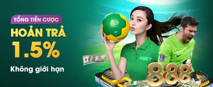 Các cấp độ phần thưởng và tiền thưởng trong trò chơi bắn cá cấp độ Win88 - Win88