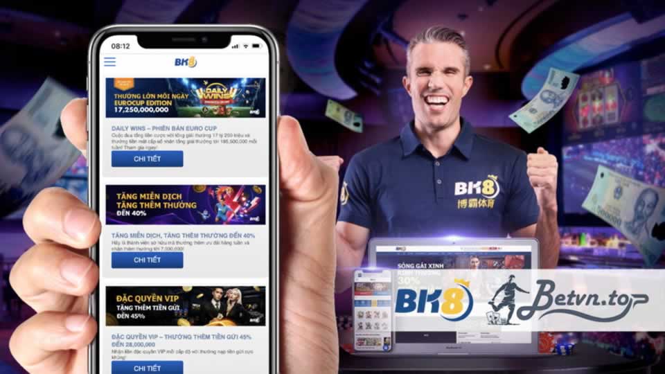 Cuộc thi cấp độ New88 - New88