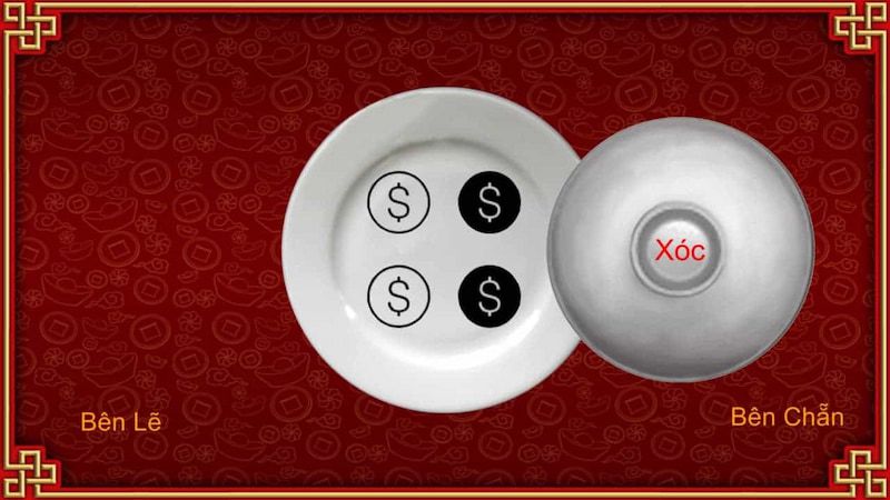 Tổng quan về Sa88 - Sa88