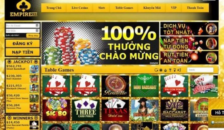 Các yếu tố để đánh giá các công ty game cấp Jj88 - Jj88